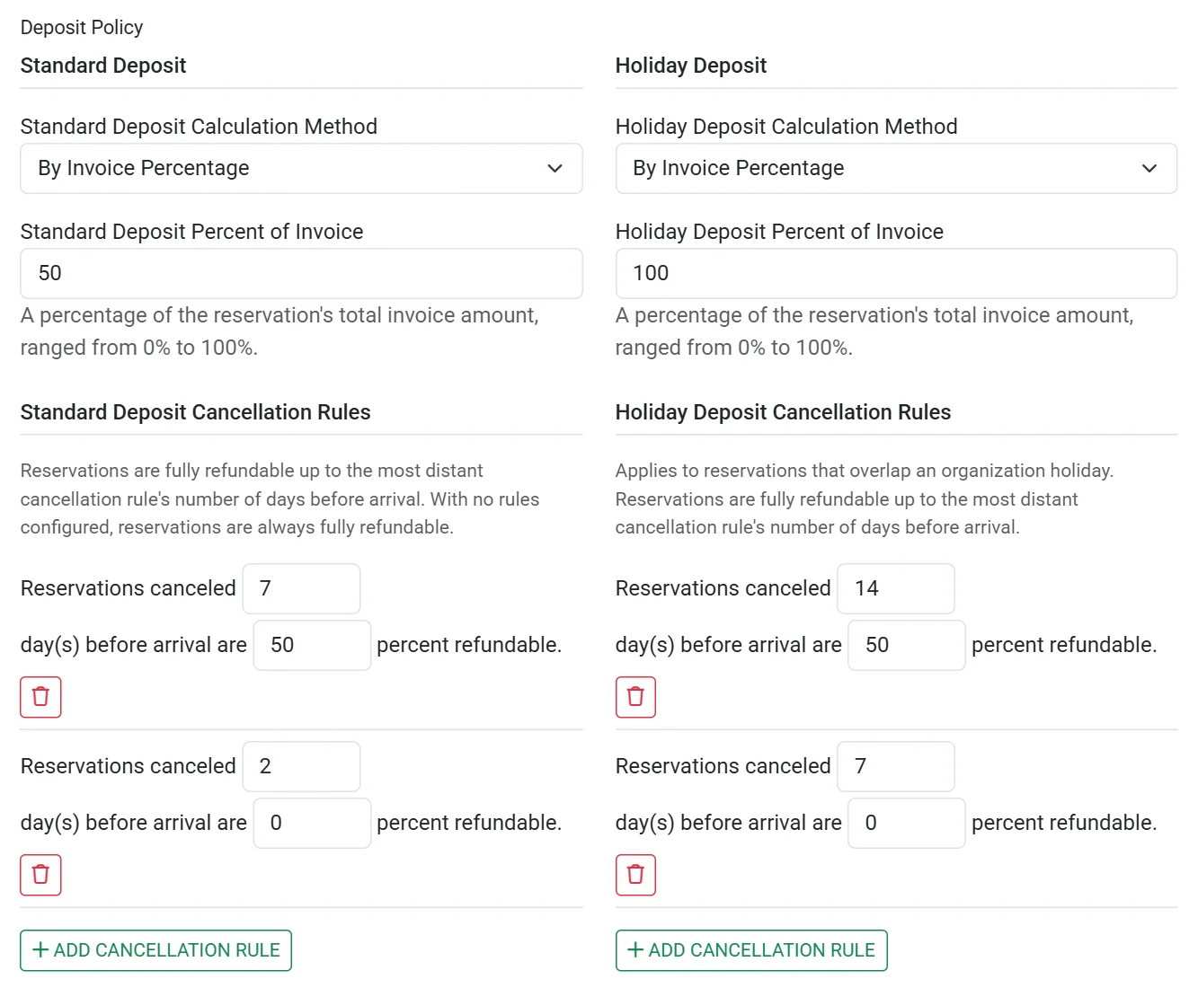 Deposit policy settings for a boarding service, with standard and holiday deposit percentages and cancellation rules