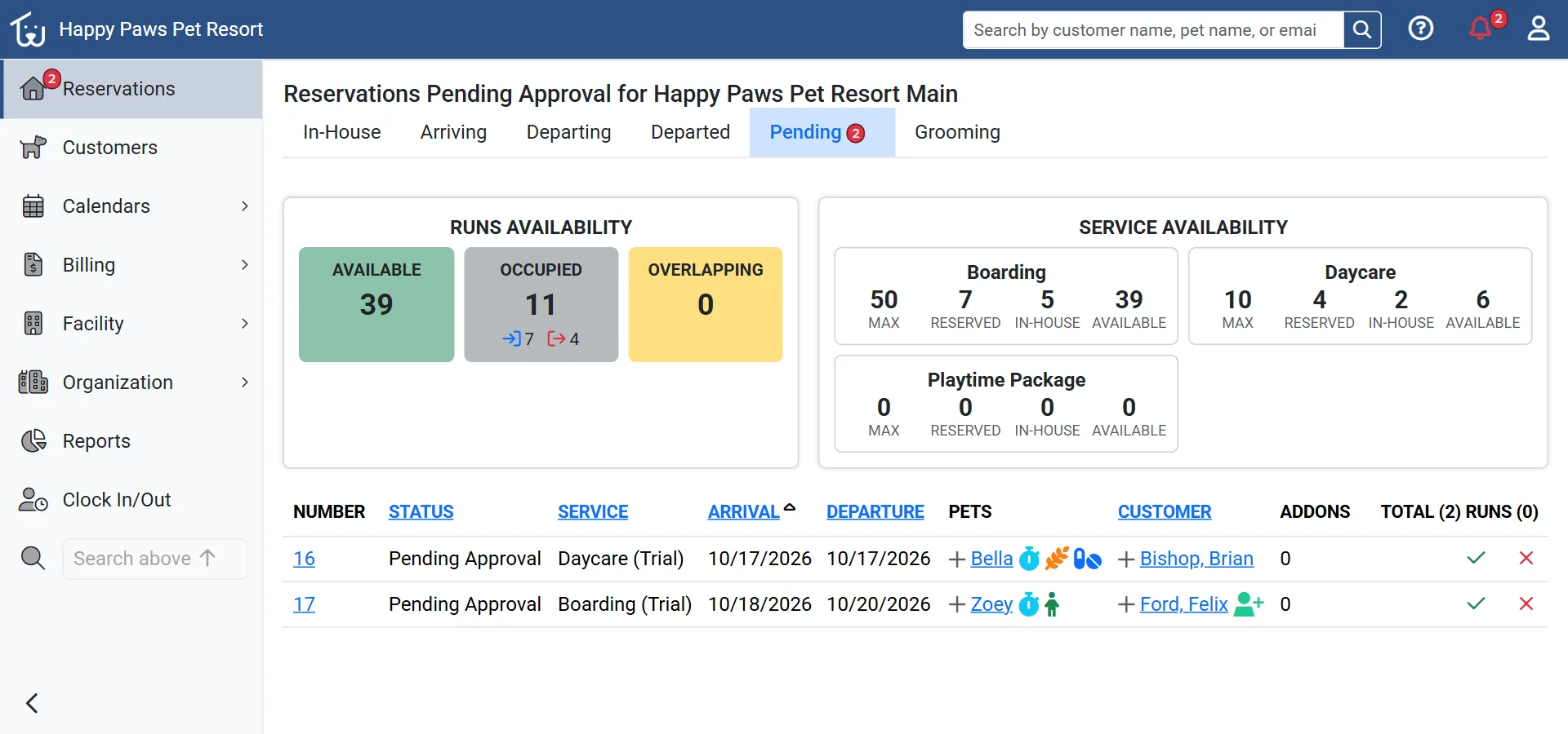 Reservations pending approval list with a daycare trial and a boarding trial, each with approve and decline buttons